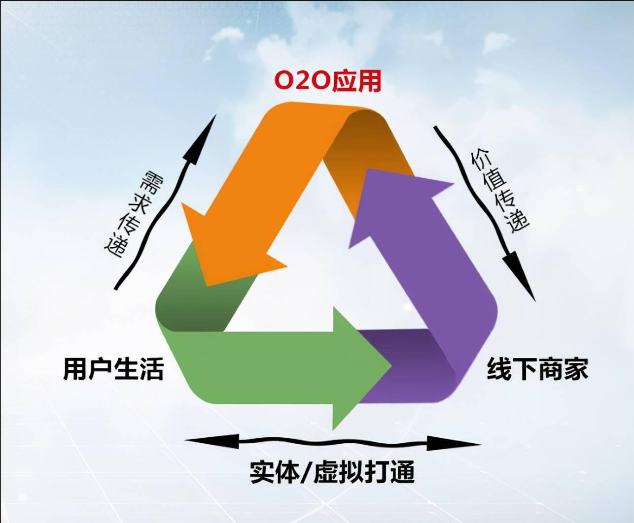 怎么成为代理 e1c3698026bf49f0a16daac7e3ae34d7.jpeg