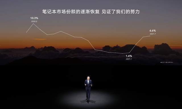 征程|荣耀智慧生活众神归位，高端化开启新征程