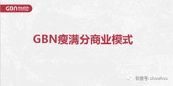 加拿大GBN集团推“瘦满分”多级代理项目继续套路(图2)