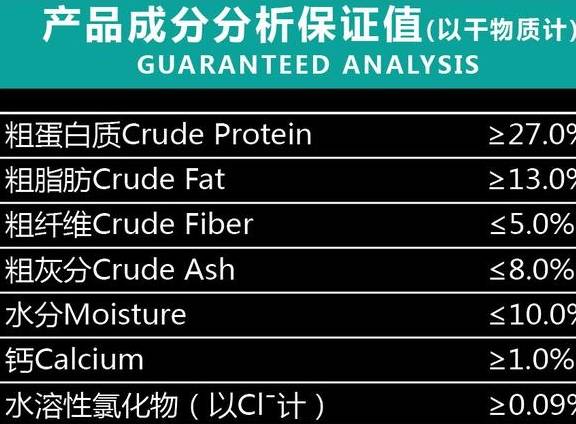 体重柯基一天喂食量是多少？请看“喂食标准表”！