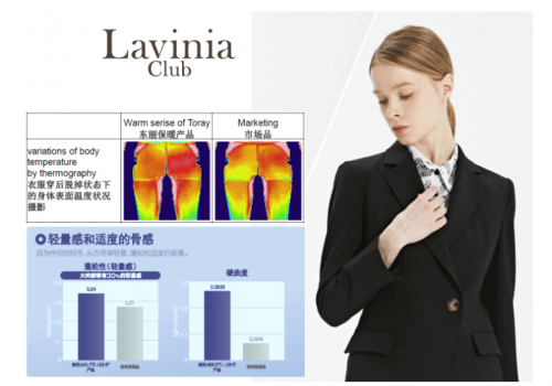 职场Lavinia商务女装新风尚——职场科技装扮