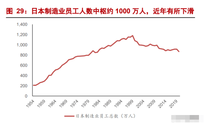 日本有多少人口2020年_紧急事态宣言下,调查称近两成日本人处于抑郁状态