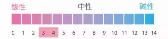 病菌|震惊！宝宝才1岁，居然也会患阴道炎？怎么可能！