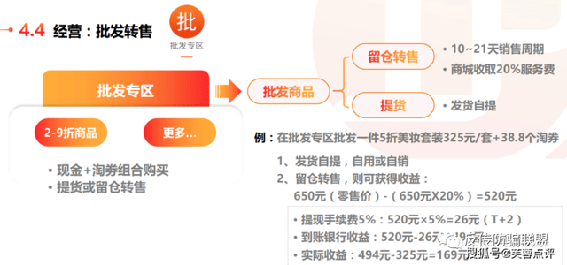 “淘批今选”被潍坊网警官方账号点名“涉嫌传销”(图2) “淘批今选”被潍坊网警官方账号点名“涉嫌传销”(图2)