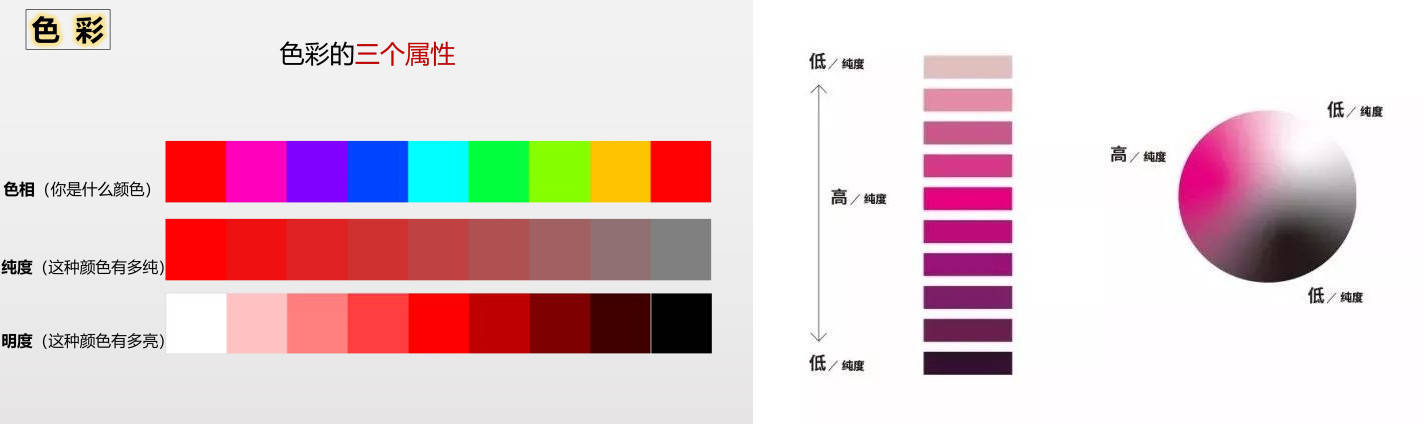 洛薇 为什么说“配色力”是考验穿搭的试金石？2种优雅色调，高手必学