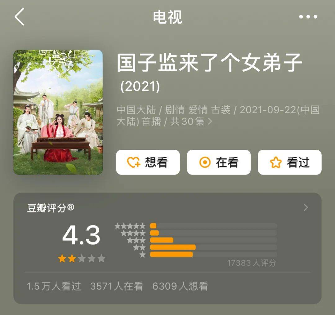 晏云之|《国子监来了个女弟子》:甜宠剧敷衍多了,观众这回真烦了