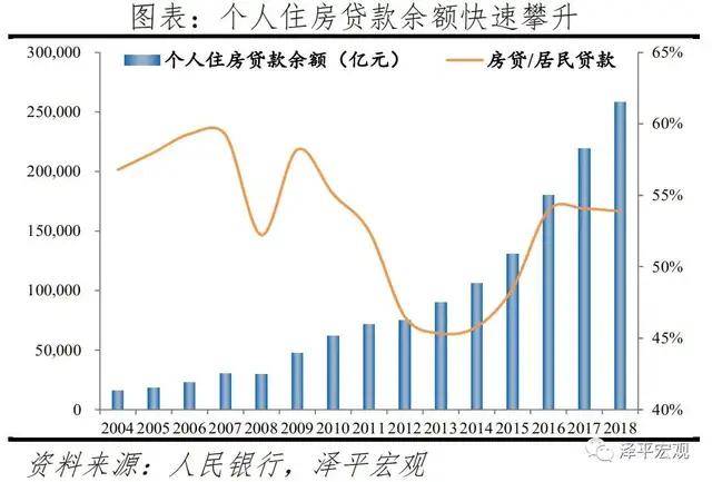 中国人口降低_中非合作论坛,文化领域从交流互鉴到产业合作(3)