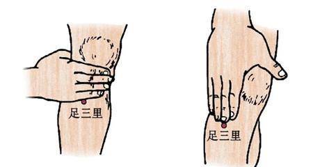 疏肝解郁穴位有哪些 a6fb167bde9e4d6885aad366b4a2765a.jpeg