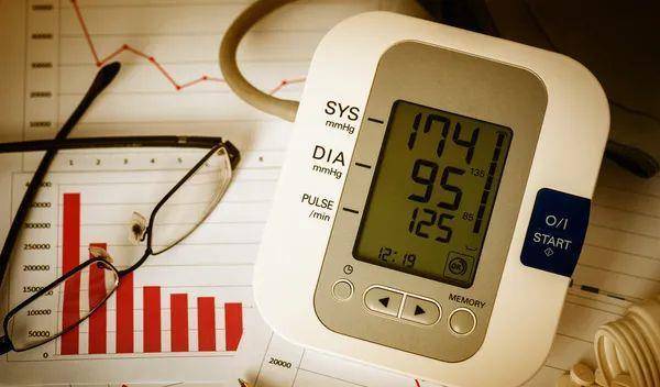 肾脏|晨起有4个表现，是肾在求救！5类人尤其要注意，别等肾衰竭才后悔