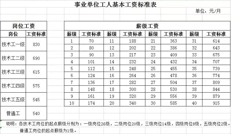 gdp跟工资没关系_央视街采 GDP与收入关系 回复称天热收入多(2)