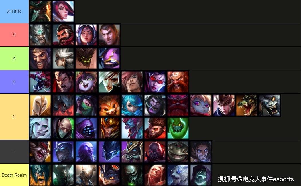 排名|S11世界赛各位置英雄优先级排名：男枪三路摇摆，刀妹成一姐