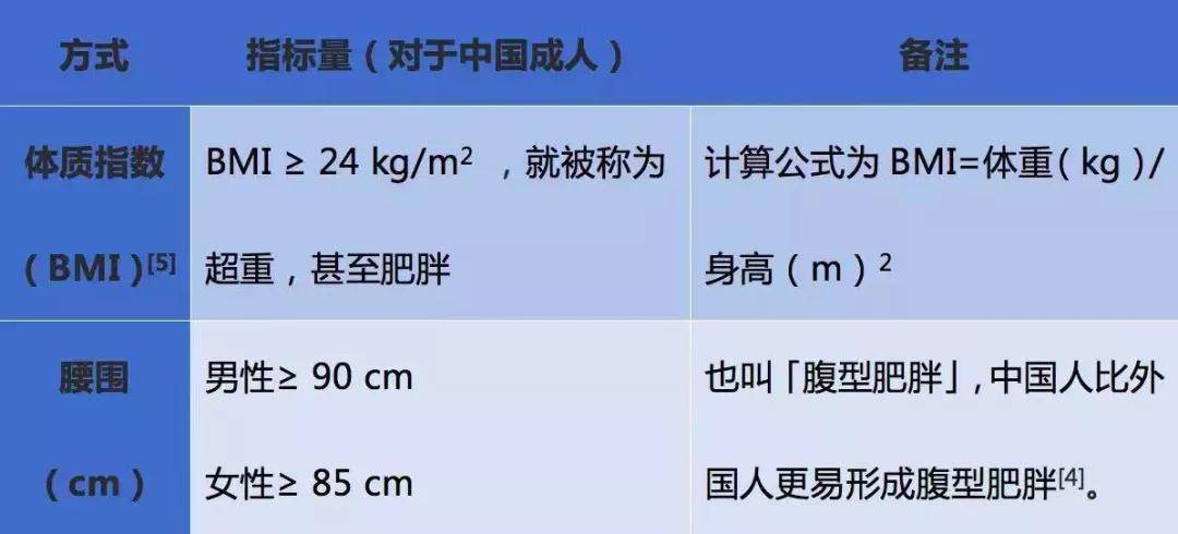 腰围 热巴和乔欣瘦到一碰就碎也太恐怖！服装界的身材PUA何时放过我们？