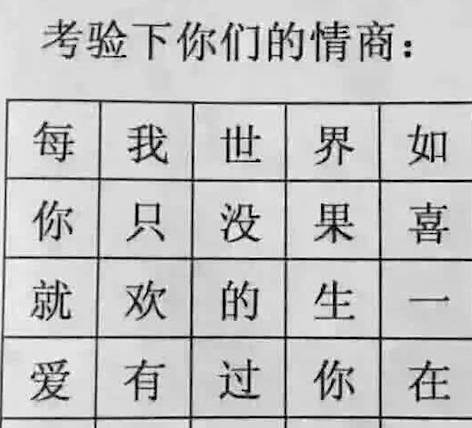 脚动 搞笑GIF:大哥对海参这么痴迷吗?都已经流鼻血了,还是要吃!