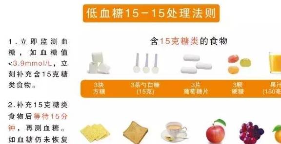 运动量|糖尿病人不可这样，否则之前控制血糖成果毁于一旦