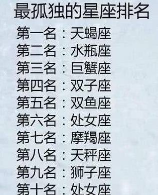 最花心星座排行榜_十二星座女花心指数排行,新鲜感消失得很快,渣中渣(2)