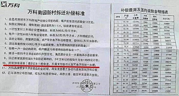 買了深圳小產權房歷史遺留違法建築遇到拆遷能得到賠償嗎反悔法院判決