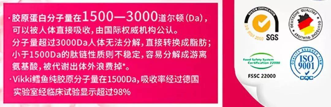 人体吃胶原蛋白的都是傻白甜吗？请看数据说话吧