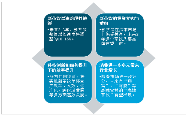 2020长沙人口净流入_长沙,到底有多神奇(2)