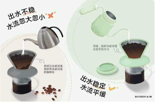 壶嘴|用1825天做一个不确定的产品，值得吗？