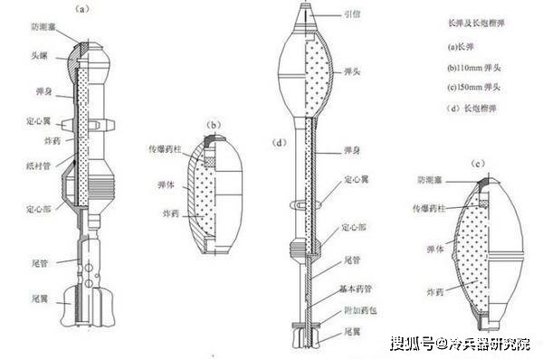 原创解放战争的没良心炮还有个日本亲戚战国时代千人杀棒火矢简史