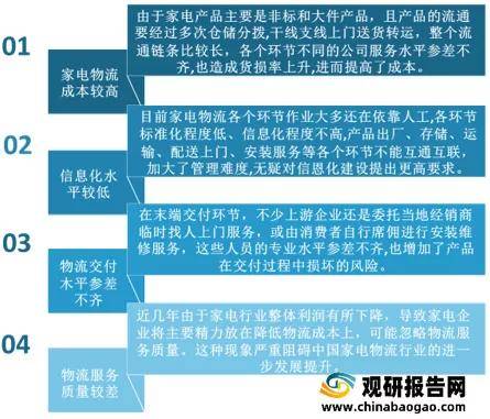 2021年我国家电物流行业相关企业商业模式分析pg电子平台(图8)