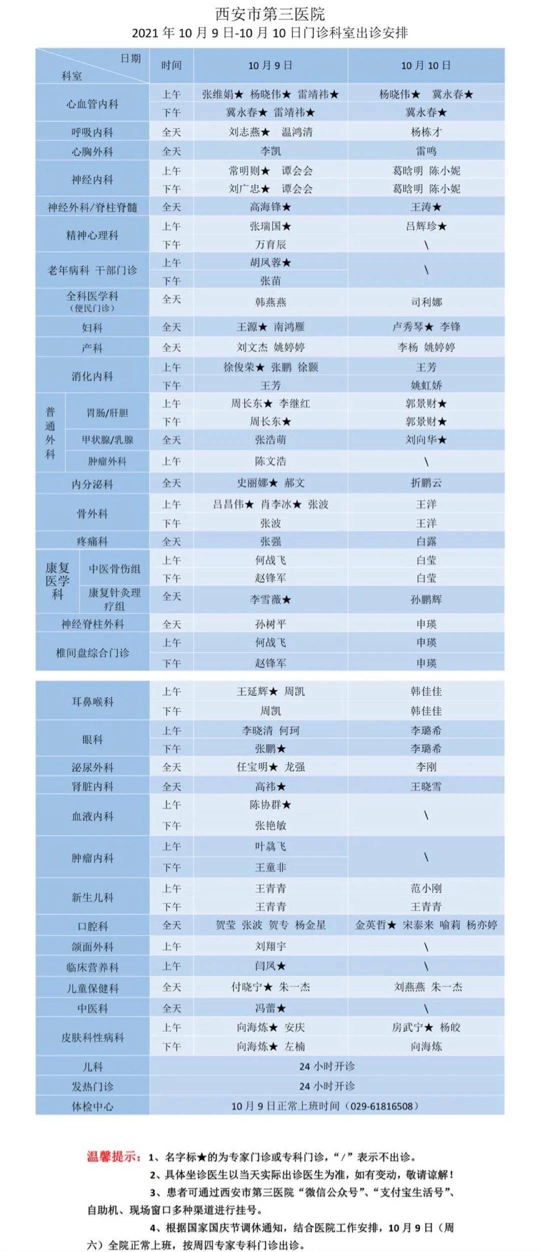 市三院,来源,须知,科室|就诊须知丨10.9－10.10市三院门诊科室出诊安排