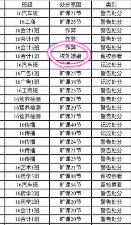 輕松一刻：一女同學要去日本，大家都在送行告別，一哥們突然說… 搞笑整蠱 第9张
