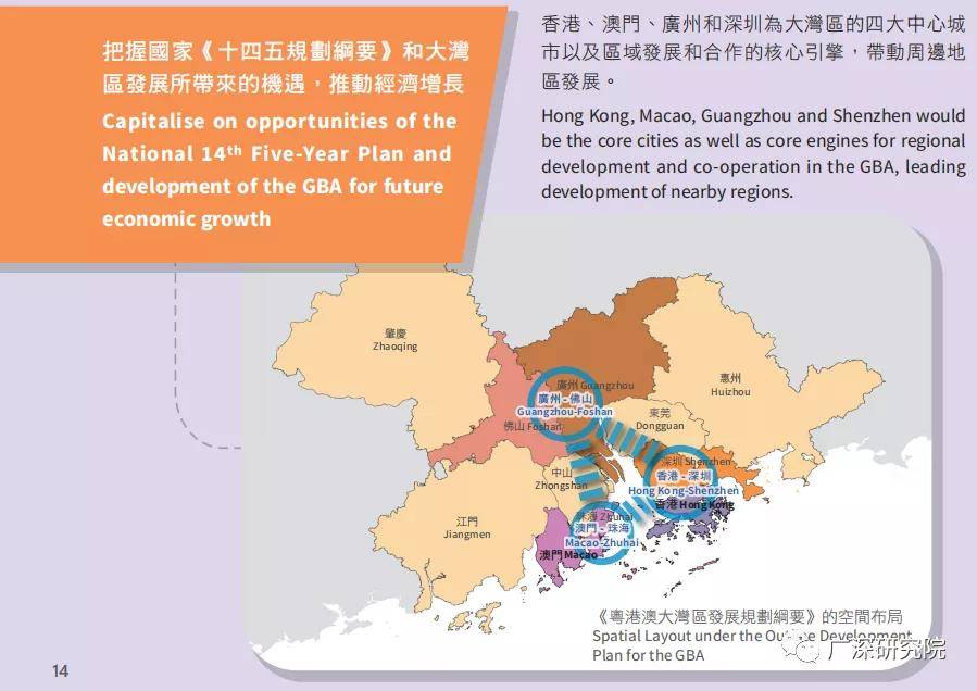 重磅香港2030规划远景纲要策略出炉