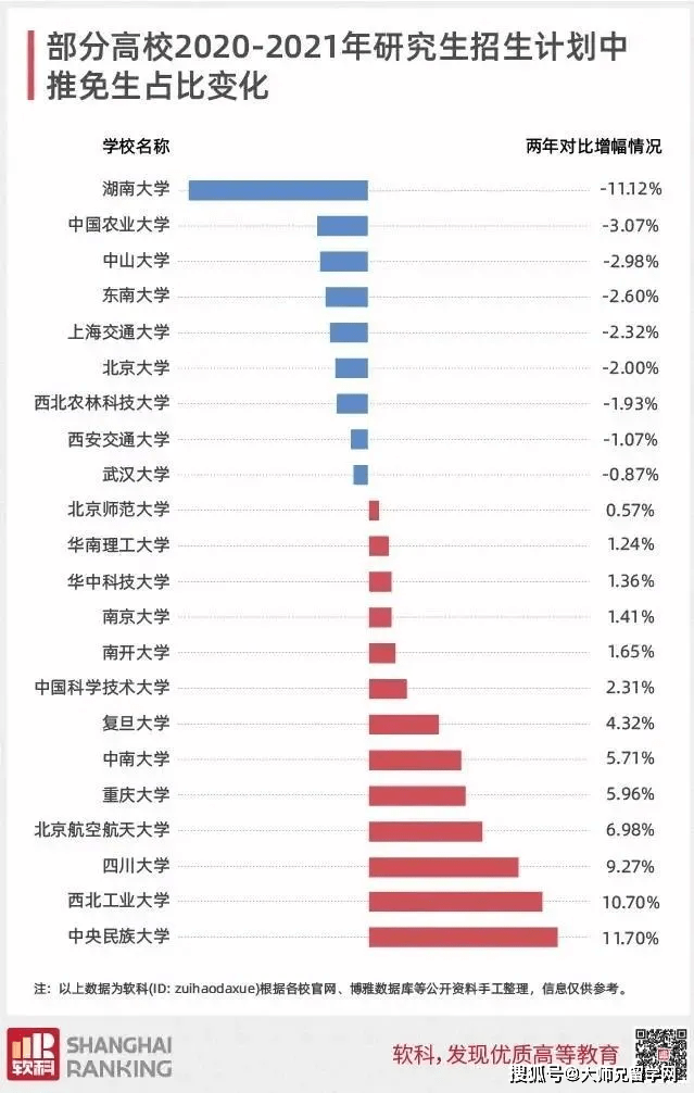 重庆市人口有多少2021_重庆荣昌区人民医院招聘54 人,岗位超级多,要求有点高(3)