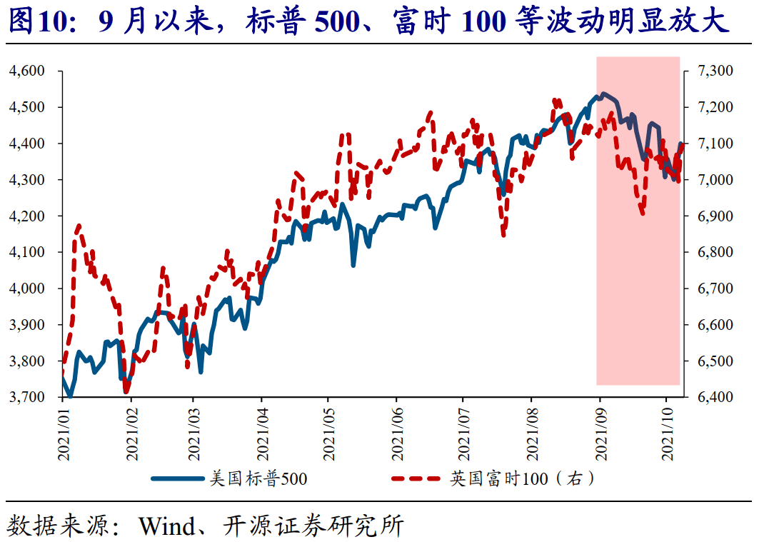 世界能源危机爆发是哪一年 bdf790da4c7840619134d80a3ecd1605.png