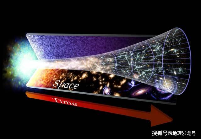 太阳系|你觉得人类能不能飞出太阳系？人类是不是永远都无法飞出太阳系？