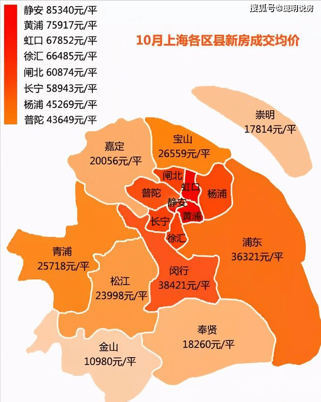 上海外地人口有多少_上海市总人口是多少