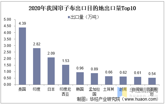 山东省有多少人口2021_2021山东省考报名入口已开通