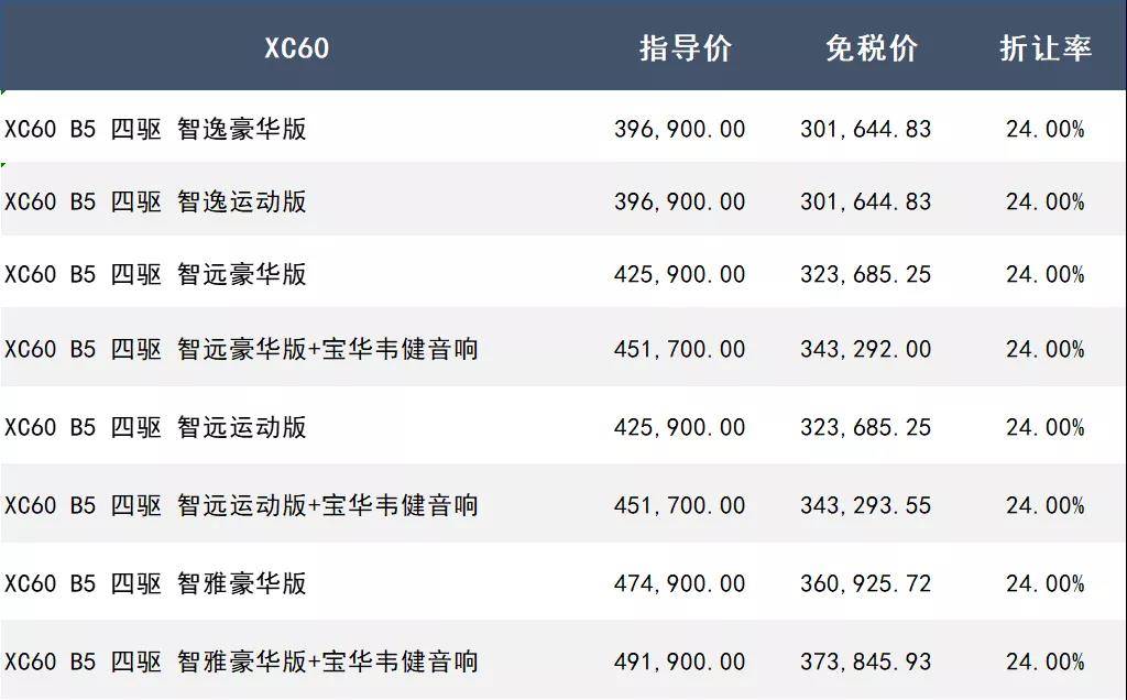 最新报价-虎跃云资讯网