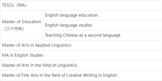 留学|考研太卷，出国太远？英专生们，香港留学考虑一下？