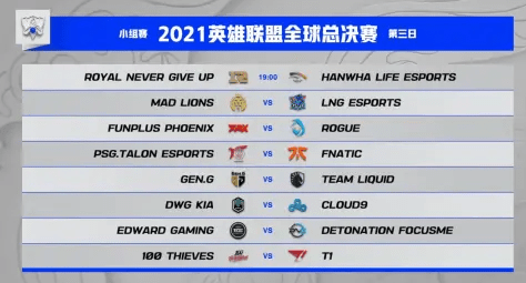 一血|S11小组赛第二日综述：LPL斩获四胜