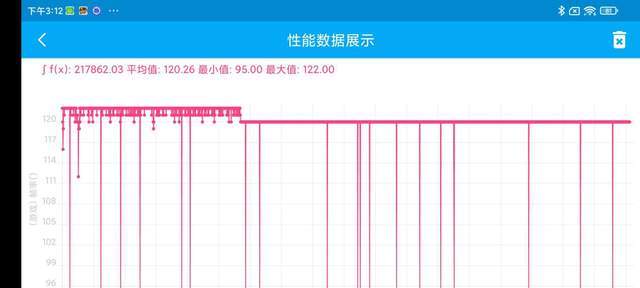 高达|黑鲨 4S 高达限定版评测：定制配件，释放机能