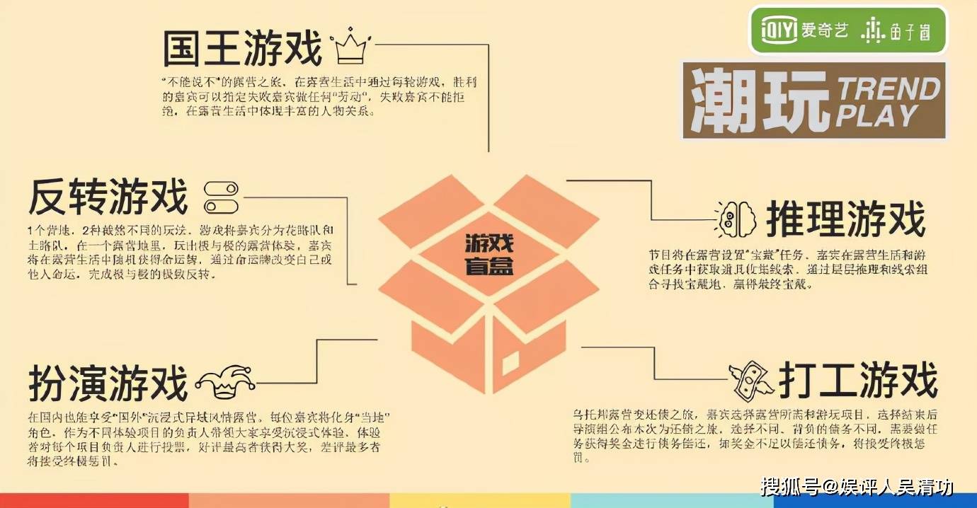 生活 露营真人秀拟邀孟美岐和范丞丞加盟，杨迪不愧是“综艺一哥”