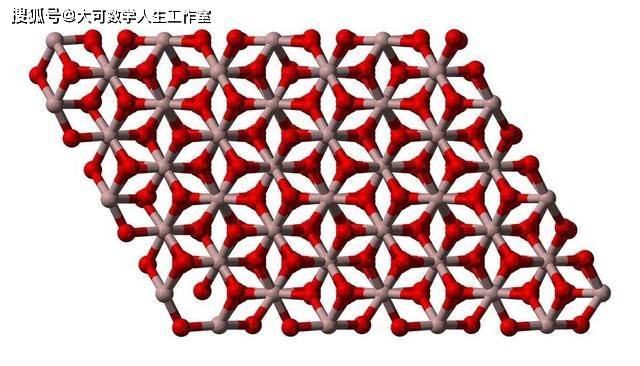 谷歌创造的时间晶体是什么？
