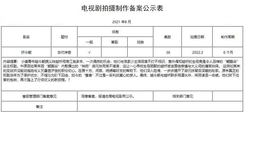 原班人马|《仙剑六》即将开拍，李逍遥不会出现，原班人马无望