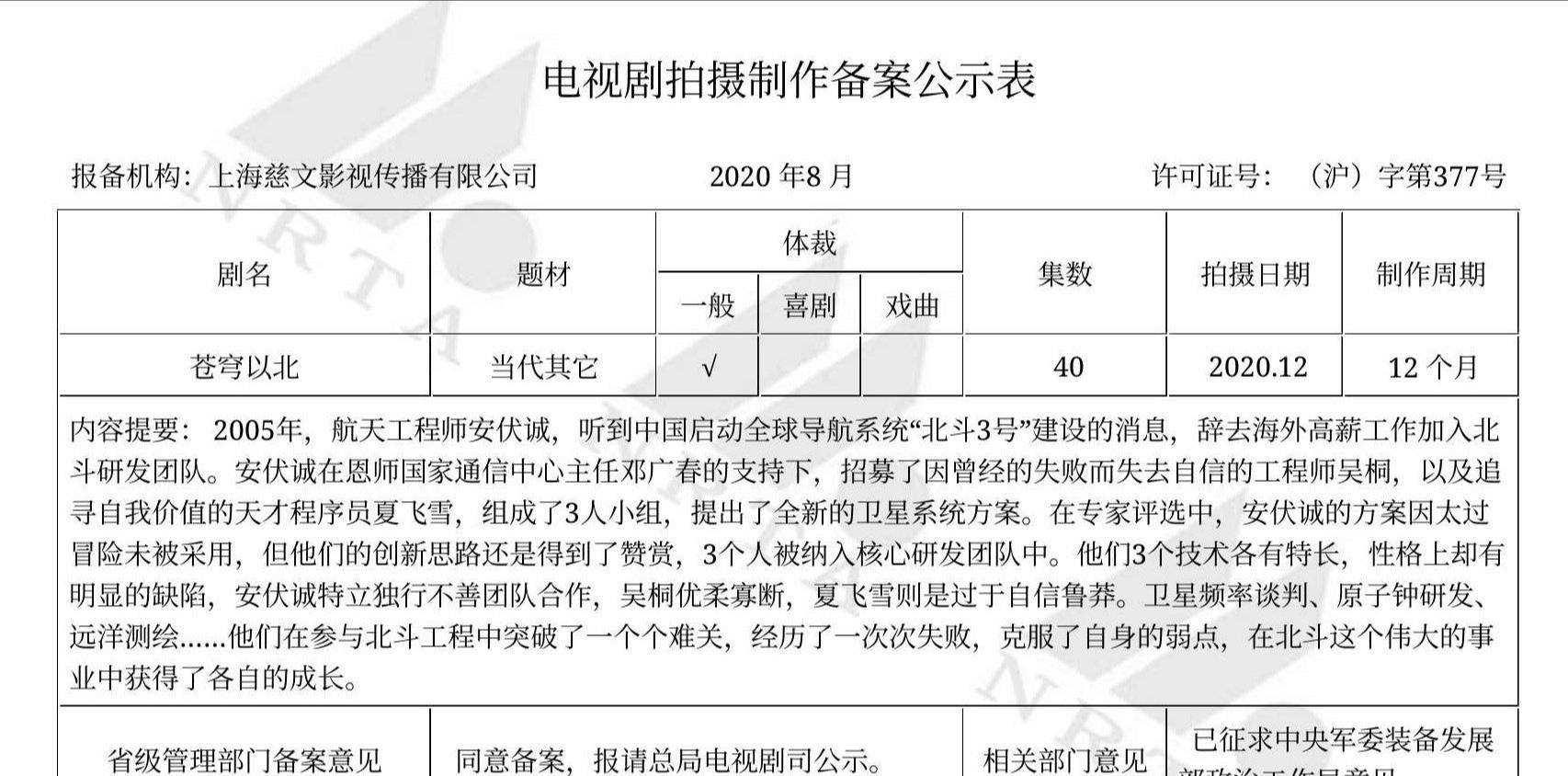 剧情|航天巨制《苍穹之北》将拍,王凯和黄轩,应该是众望所归吧?