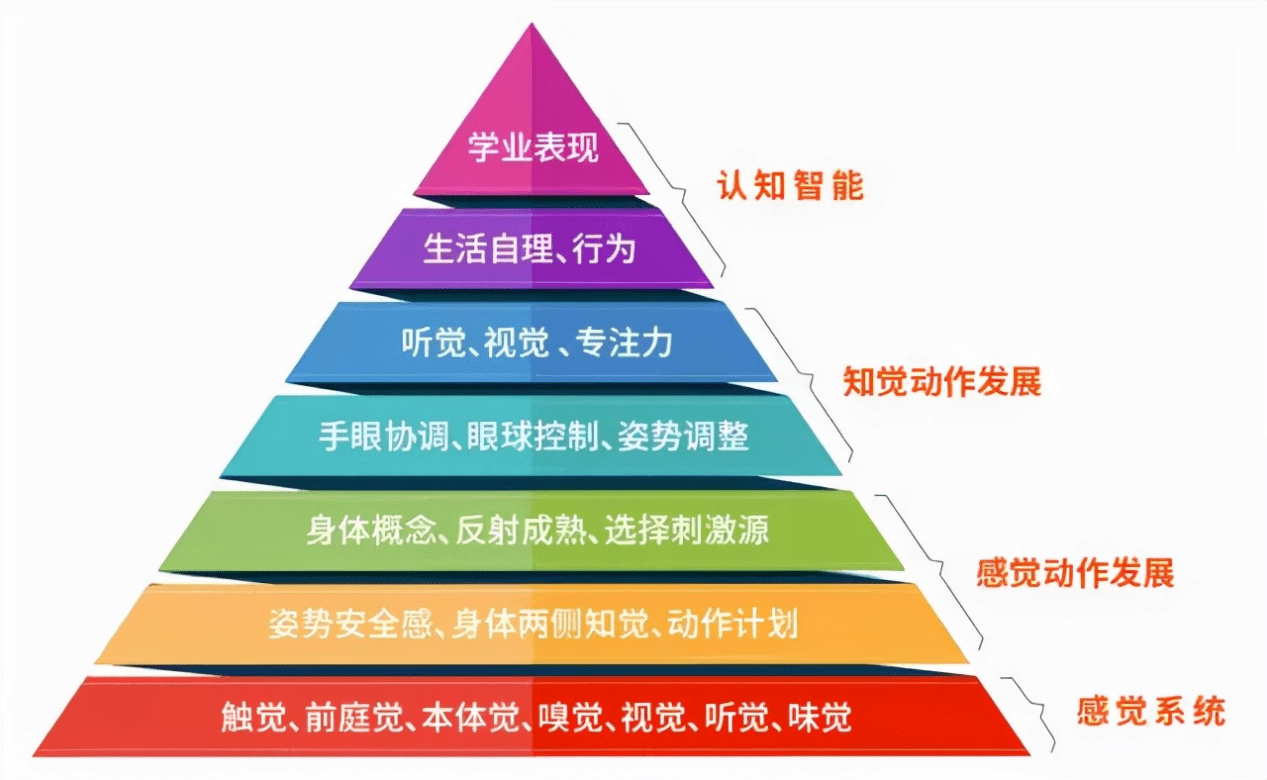 手机|孩子的自然教育，我们缺少的从来不是自然，而是“教育”