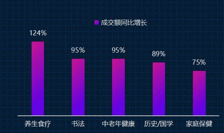 银发族成旅游市场第一大客源，老年旅游为何仍难寻合适产品？