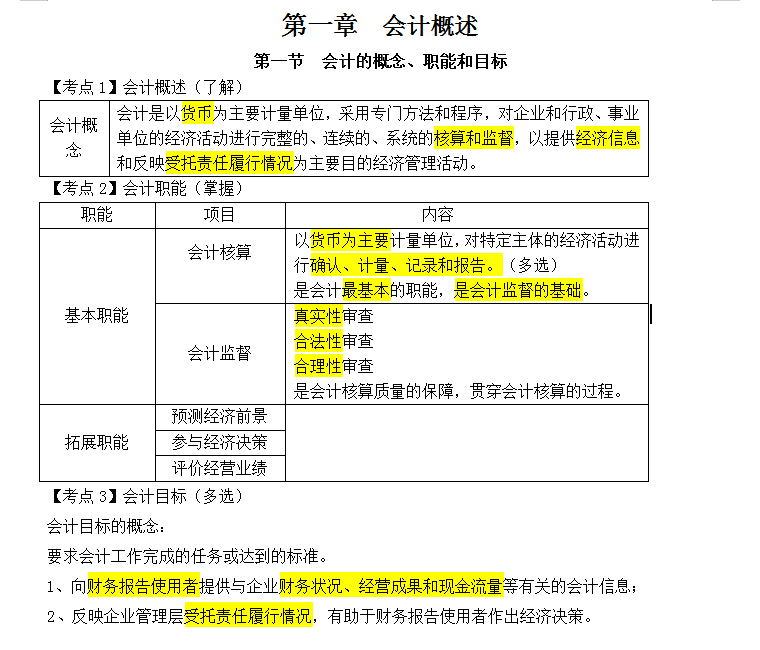 备考2022初级会计考试,零基础该如何下手呢(资料无偿分享)