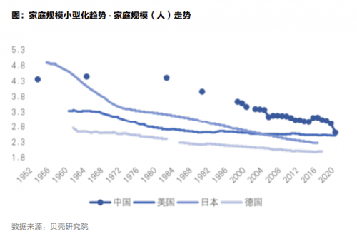 2020年人口统计_第七次人口普查数据,你看懂了吗(2)