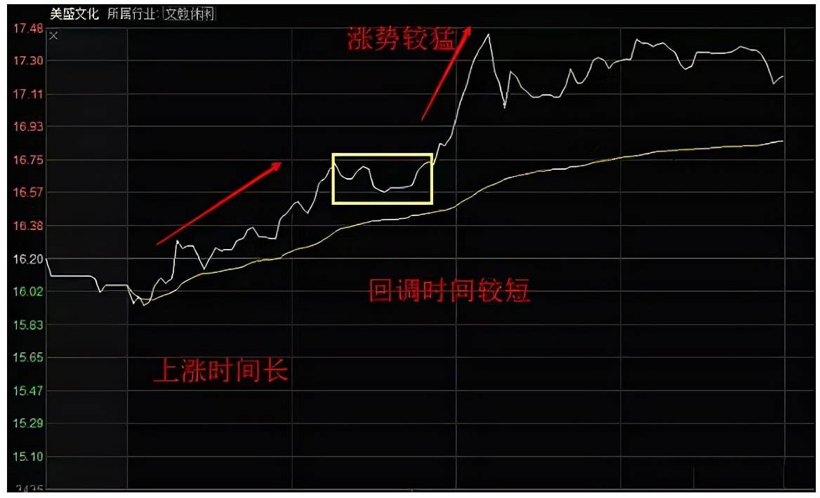 变速器怎么往回调 1d51c230c9b540e09c52162d952b4d63.jpeg