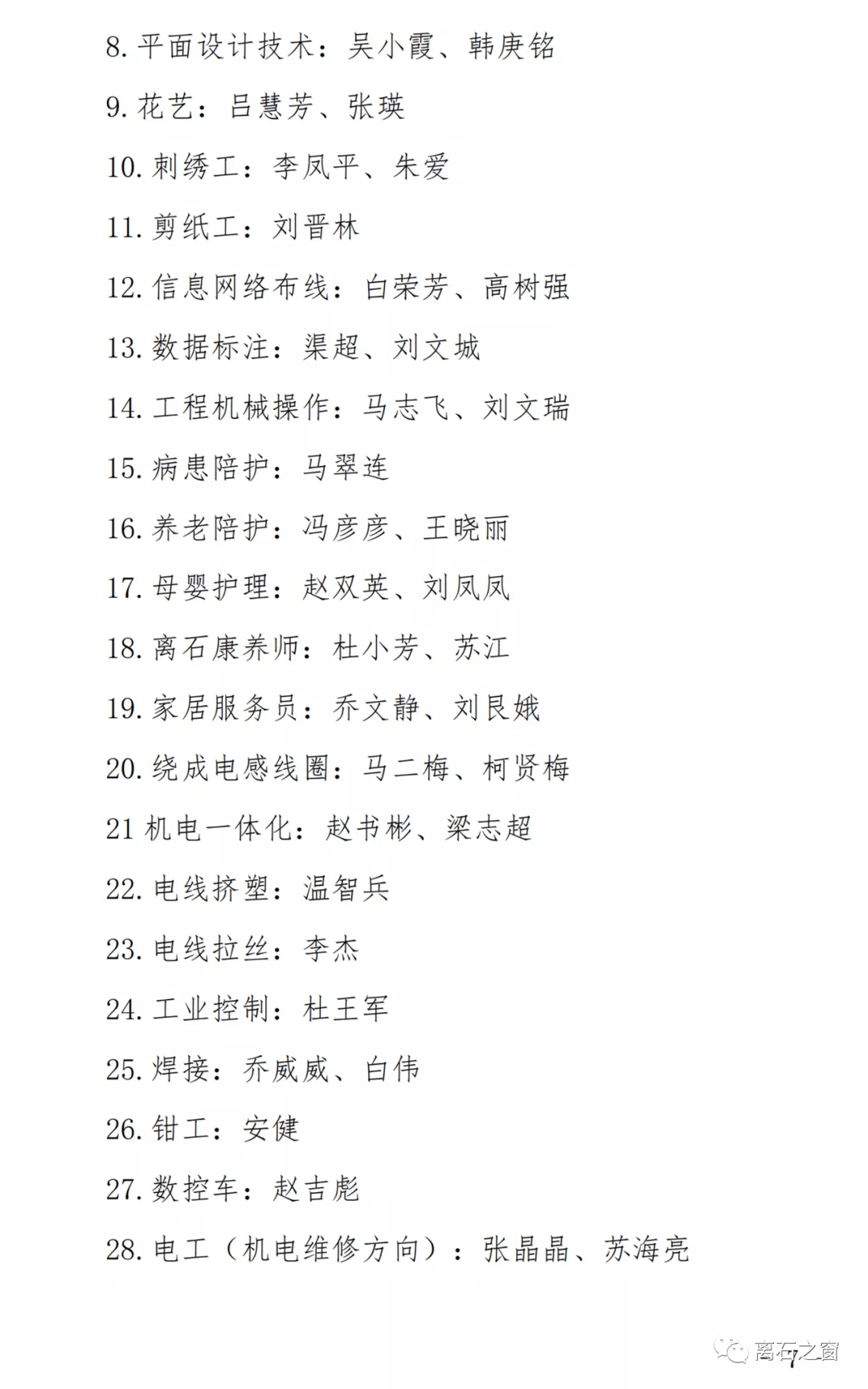 比赛|关于“东泰杯”离石区第二届职业技能大赛获奖选手及团体的通报