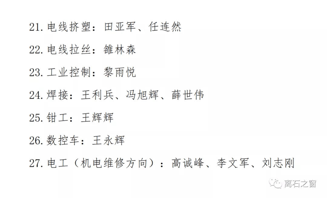 比赛|关于“东泰杯”离石区第二届职业技能大赛获奖选手及团体的通报