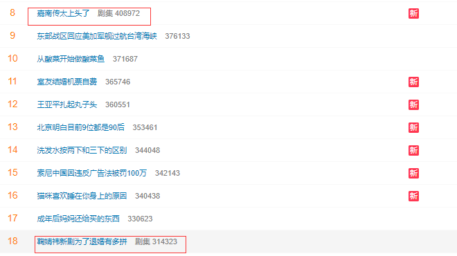 角色|嘉南传：开播登三个热搜，鞠婧祎演的姜保宁好虎，退婚好拼，上头