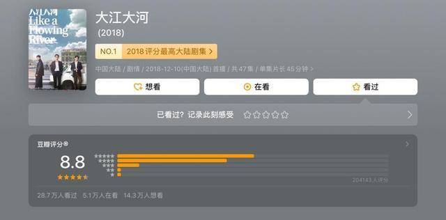 原班人马|《大江大河3》官宣！主演强势回归，宋运辉梁思申感情戏成大看点